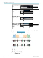 Предварительный просмотр 14 страницы SICK MPS-G Operating Instructions Manual