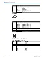 Preview for 26 page of SICK MRS6000 Operating Instructions Manual