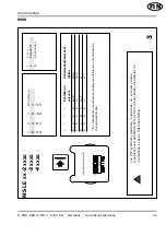 Preview for 21 page of SICK MSM Override Mounting Instructions