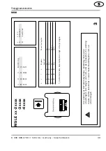 Preview for 49 page of SICK MSM Override Mounting Instructions