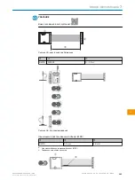 Preview for 143 page of SICK MultiTask RAY10 Series Operating Instructions Manual