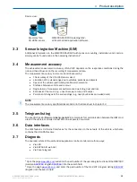 Preview for 12 page of SICK NAV-LOC Operating Instructions Manual