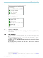 Preview for 15 page of SICK NAV-LOC Operating Instructions Manual