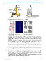 Preview for 16 page of SICK NAV-LOC Operating Instructions Manual