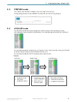 Preview for 27 page of SICK NAV-LOC Operating Instructions Manual