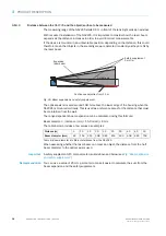 Preview for 38 page of SICK NAV245 Operating Instructions Manual