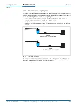 Preview for 23 page of SICK NAV310 Operating Instructions Manual