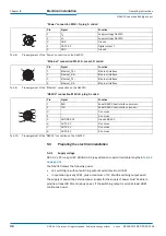 Preview for 32 page of SICK NAV310 Operating Instructions Manual