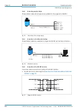 Preview for 34 page of SICK NAV310 Operating Instructions Manual