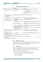 Preview for 47 page of SICK NAV310 Operating Instructions Manual