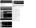 Preview for 3 page of SICK OD Mini Pro Operating Instruction