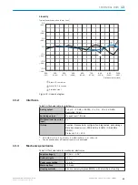 Preview for 63 page of SICK OD1000 Operating Instructions Manual