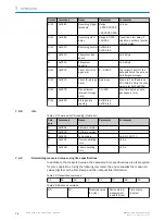 Preview for 74 page of SICK OD5000-C15 Series Operating Instructions Manual