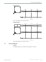 Preview for 15 page of SICK OD5000 Series Operating Instructions Manual