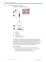 Preview for 16 page of SICK OD7000 Prime Operating Instructions Manual