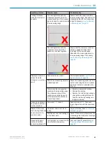 Preview for 53 page of SICK OD7000 Prime Operating Instructions Manual