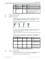 Предварительный просмотр 31 страницы SICK OLS10 Operating Instructions Manual