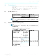 Предварительный просмотр 35 страницы SICK OLS10 Operating Instructions Manual