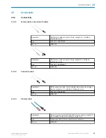 Предварительный просмотр 39 страницы SICK OLS10 Operating Instructions Manual