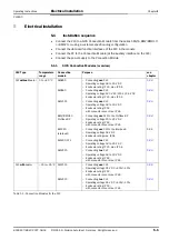 Предварительный просмотр 39 страницы SICK Omni CLX490 Series Operating Instructions Manual