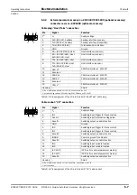 Предварительный просмотр 45 страницы SICK Omni CLX490 Series Operating Instructions Manual