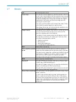 Preview for 145 page of SICK outdoorScan3 Core I/O Operating Instructions Manual