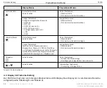 Предварительный просмотр 12 страницы SICK PAC50 Operating Instructions Manual