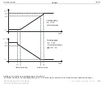 Предварительный просмотр 35 страницы SICK PAC50 Operating Instructions Manual