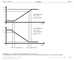 Preview for 119 page of SICK PAC50 Operating Instructions Manual