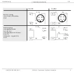 Preview for 9 page of SICK PBT Operating Instructions Manual