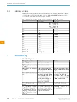 Preview for 32 page of SICK PowerProx Mini WTT4SLC Operating Instructions Manual