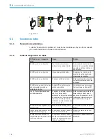 Preview for 71 page of SICK PowerProx WTT12L-A 1 Series Operating Instructions Manual