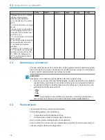 Preview for 73 page of SICK PowerProx WTT12L-A 1 Series Operating Instructions Manual