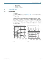 Preview for 90 page of SICK PowerProx WTT12L-A 1 Series Operating Instructions Manual