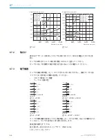 Preview for 91 page of SICK PowerProx WTT12L-A 1 Series Operating Instructions Manual