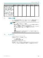 Preview for 96 page of SICK PowerProx WTT12L-A 1 Series Operating Instructions Manual