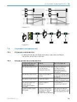 Preview for 106 page of SICK PowerProx WTT12L-A 1 Series Operating Instructions Manual