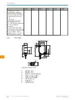 Preview for 90 page of SICK PowerProx WTT12L-A Series Operating Instructions Manual