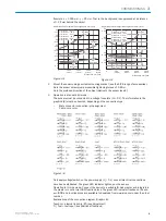 Preview for 6 page of SICK PowerProx WTT12L Operating Instruction