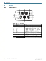 Preview for 16 page of SICK PSS Prime Operating Instructions Manual