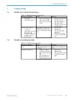 Preview for 27 page of SICK PSS Prime Operating Instructions Manual