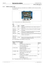 Предварительный просмотр 26 страницы SICK RAM620-10x01 Operating Instructions Manual