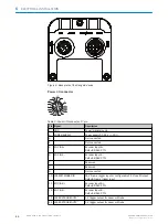 Предварительный просмотр 20 страницы SICK Ranger3 Operation Instructions Manual