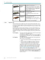 Preview for 32 page of SICK Ranger3 Operation Instructions Manual