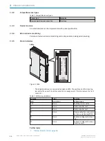 Preview for 10 page of SICK ReLy LOOP1 Operating Instructions Manual