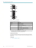 Preview for 18 page of SICK ReLy OSSD1 Operating Instructions Manual