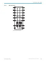 Preview for 27 page of SICK ReLy OSSD4 Operating Instructions Manual