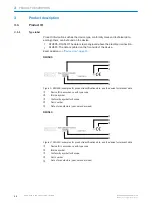 Preview for 12 page of SICK RFH5 Series Operating Instructions Manual