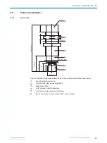 Предварительный просмотр 15 страницы SICK RFH5 Series Operating Instructions Manual