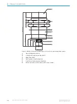 Предварительный просмотр 16 страницы SICK RFH5 Series Operating Instructions Manual